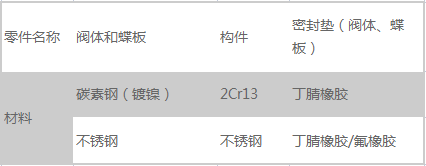 1663658373682713.png 5858.png