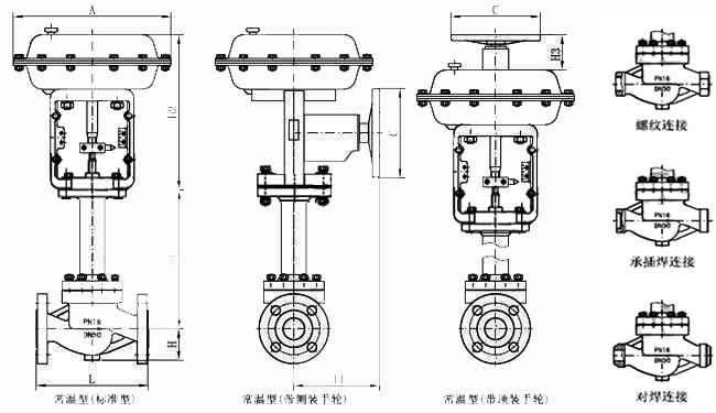氣動波紋管調(diào)節(jié)閥結(jié)構(gòu)圖 氣動波紋管調(diào)節(jié)閥結(jié)構(gòu)圖